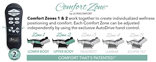 Generic Ultracomfort Polaris UC559-LAR Tall Zero Gravity Sleeper Lift Chair Recliner Wicker