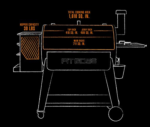 PIT BOSS PB1100SP Wood Pellet Grill 1100 sq. in. Black