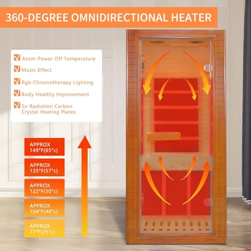 Homsido Home Sauna Far Infrared Mini Low-EMF Single Indoor Wooden Canadian Hemlock Sauna Mini Hemlock Sauna