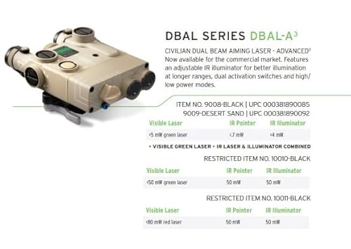 Steiner eOptics DBAL-A3 Dual Beam Aiming Laser Sight with Visible and IR Beams, Green Laser, Black