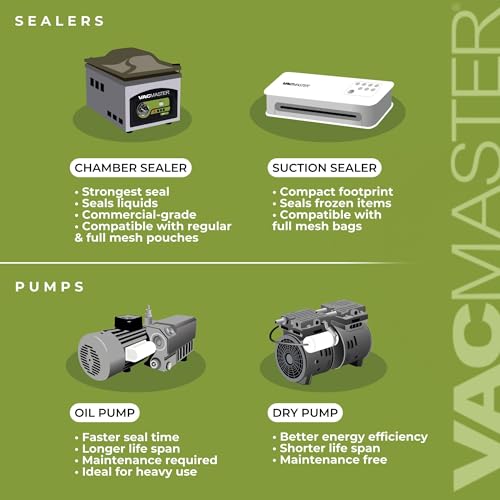 Vacmaster VP230 Chamber Vacuum Sealer Stainless Steel Silver