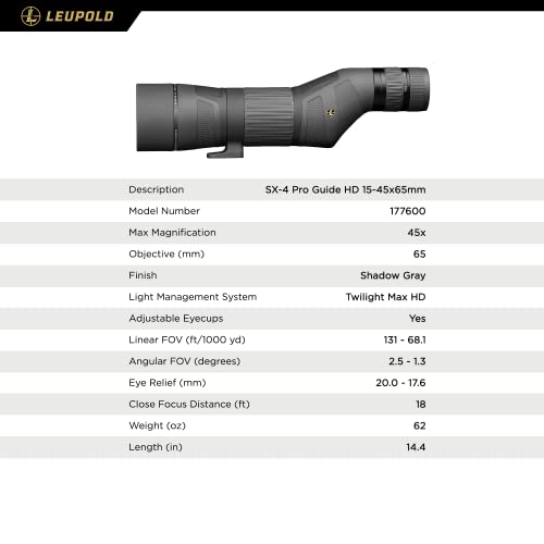 Leupold SX-4 Pro Guide HD 15-45x65mm Spotting Scope Straight Eyepiece
