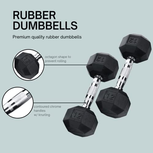 Ader Sporting Goods Rubber Dumbbell Set with Rack Black