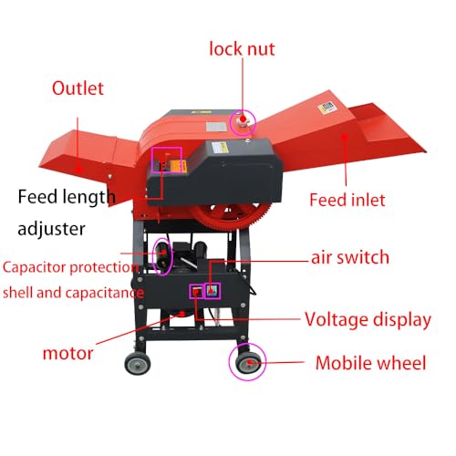 Banfluxion 220V 4-Blade Hay Cutter Pulverizer Red