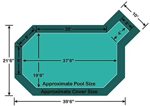 Loop-Loc Grecian Mesh Pool Safety Cover Green