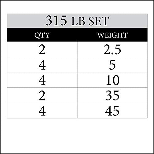 XMark Rubber Coated Olympic Weight Plate Set Black 315 lb Set