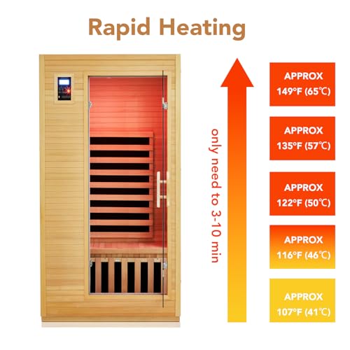 PioneerWorks 2-Person Infrared Sauna Low EMF 6-Plate Wood Color