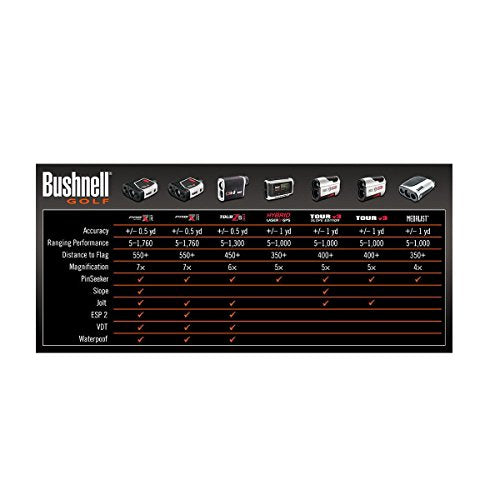 Bushnell Pro X7 Slope Golf Laser Rangefinder with JOLT Regular