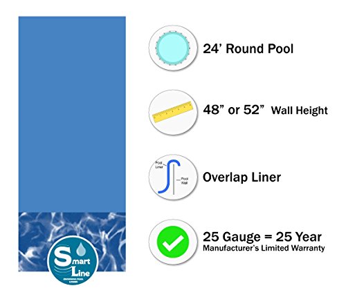 Wilbar 24-Foot Round Fallston Above-Ground Swimming Pool Swirl Bottom