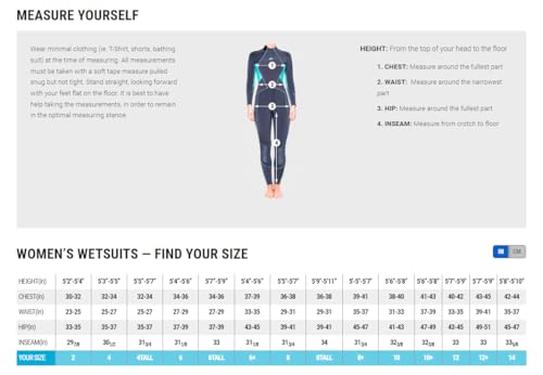 Bare 5MM Evoke Women's Wetsuit Aqua