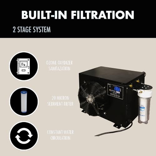 AYCHLG 110V Ice Bath Chiller with WiFi & UV for Cold/Hot Immersion Therapy