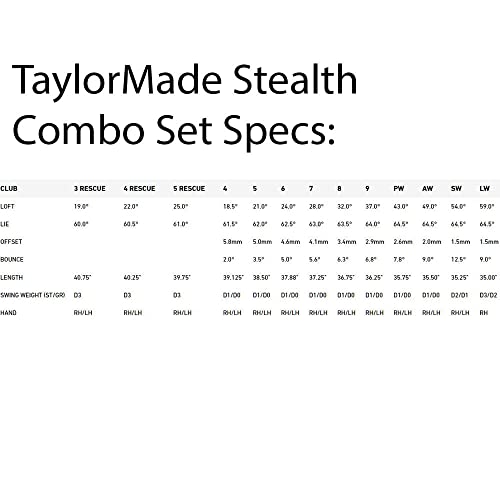 TaylorMade Stealth 2 Iron Combo Set Left Handed Graphite Regular Silver