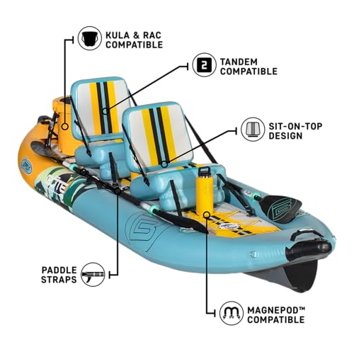 BOTE Zeppelin Aero 12 FT Inflatable Kayak Package Native Paradise
