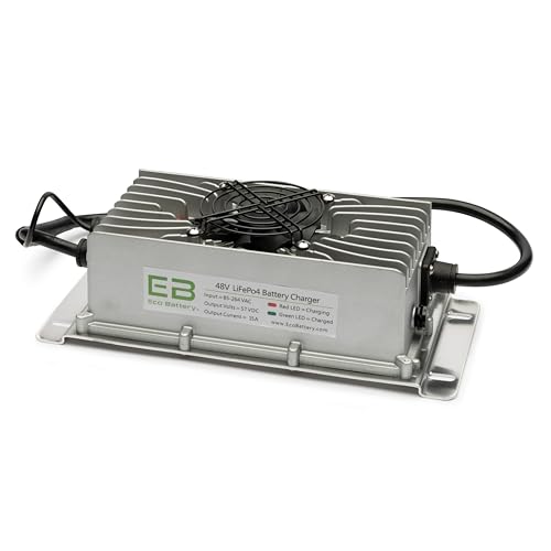 MODZ Eco Battery 48V 160AH Lithium Bundle for EZGO RXV Golf Carts