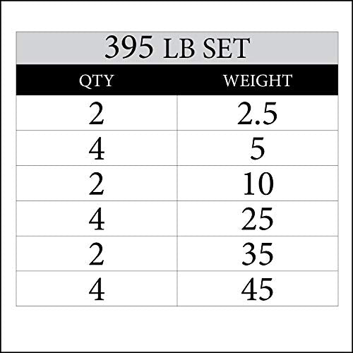 XMark Rubber Coated Olympic Weight Plate Set 395 lb Set