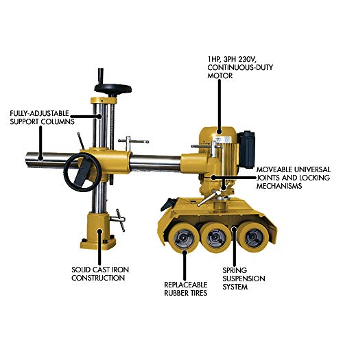 Powermatic 3-Roll Power Feeder 1 HP 230V 3Ph Powermatic Gold