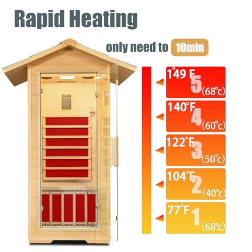 Zugoni 1 Person Outdoor Far Infrared Sauna Canadian Hemlock Wood Indoor Sauna 1400W with Speakers, LED Lamp, Clothing Hook, Cup Holder - Sauna Style