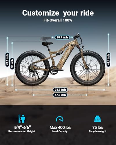 PUCKIPUPPY Electric Bike 960W 48V 20AH Fat Tire Full Suspension 28MPH Camouflage