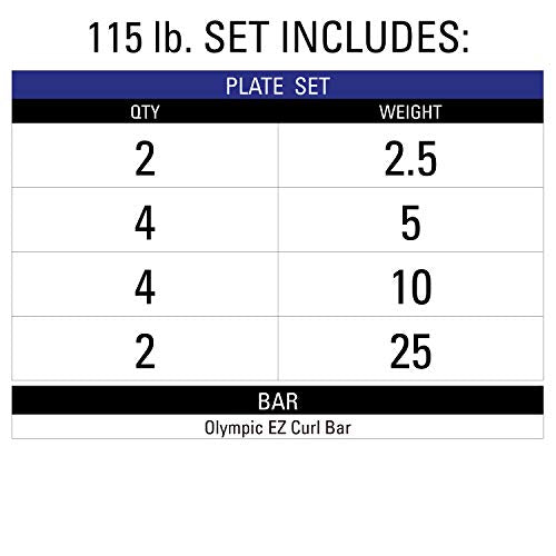 XMark Olympic Bar Curl Bar with Weights Offer, TRI-GRIP Olympic Weight Plates 115 lb Set, Black Manganese 28mm - Black