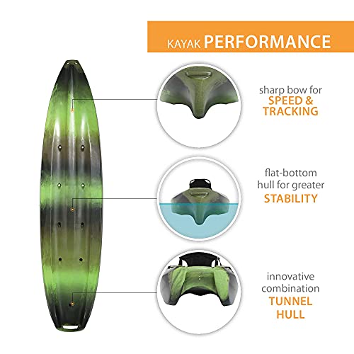 Lifetime Pro Angler 118 Fishing Kayak Gator Camo