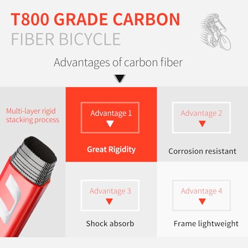 KOOTU Carbon Road Bike Grey