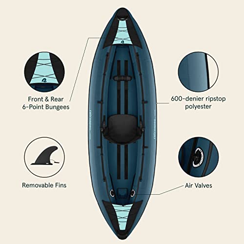 Retrospec Coaster 1 Person Inflatable Kayak Ocean Blue