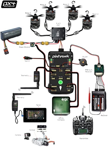 HAWK'S WORK F450 Drone Kit with Frame, Pixhawk, GPS & Accessories