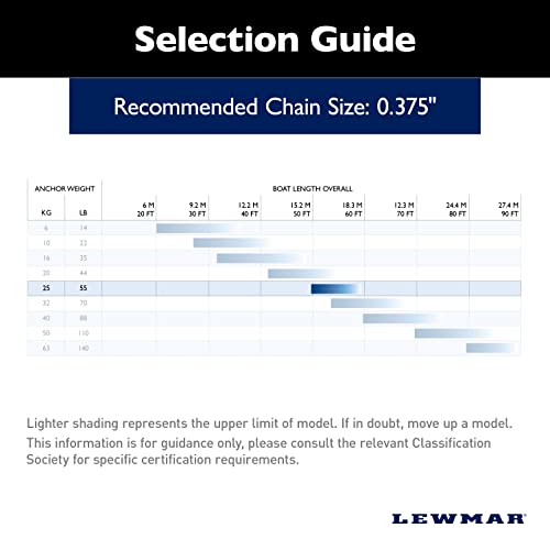 Lewmar Galvanized Steel Epsilon Anchor 55 lbs Silver