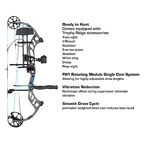 Bear Archery Prowess Ready to Hunt Compound Bow Package for Women and Youth Right Hand Mossy Oak Break Up Country DNA