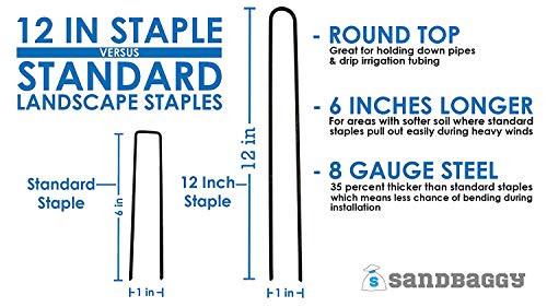 Sandbaggy 12 Inch Extra Long Landscape Staples Heavy Duty (10000 Count)