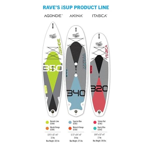 RAVE Sports Inflatable Paddle Board Package Akina Monarch Orange