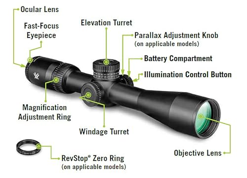 Vortex Viper HD 5-25x50 First Focal Plane Scope Black
