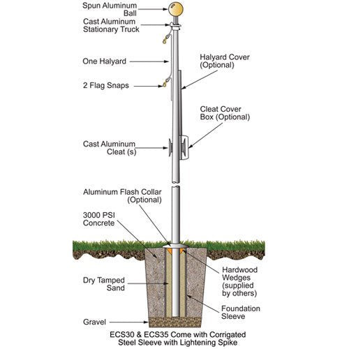 Eder Flag Special Budget 20 Foot Satin Finish Flagpole