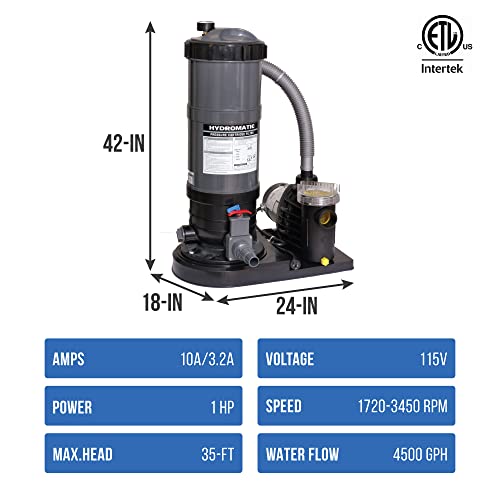 Blue Wave Cartridge Filter System 1 HP Pump Black