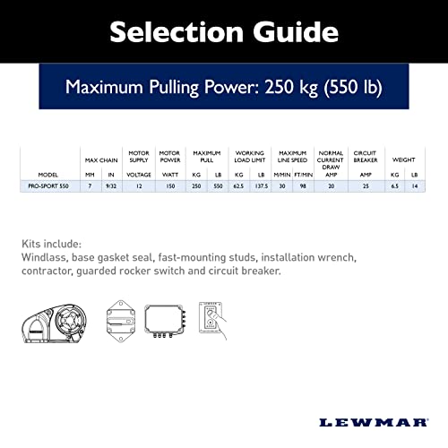 Lewmar Pro Sport 550 12V Windlass for 1/4" G4 Chain, Manual Freefall, Maximum Pull 550 lbs., Port Side Mounted for Boats 20'-30'