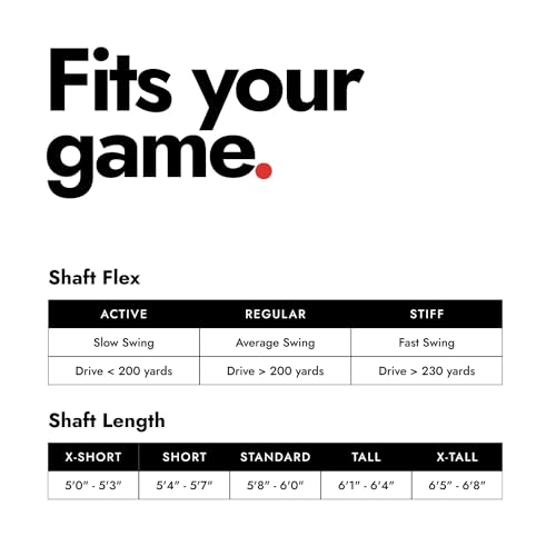 STIX Golf 9 Club Set Right Handed Stiff Flex X-Short Black