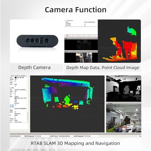 XiaoR Geek AI Vision Robot Kit with Lidar and 7in Touch Screen Blue