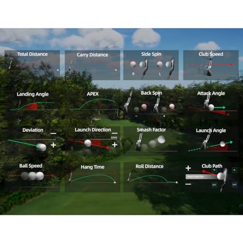 PlayBetter Golfjoy Golf Waver Launch Monitor Bundle (Silver) - Radar Based for Indoor & Outdoor Use - Lightweight, Long Battery Life - Includes Large Portable Charger