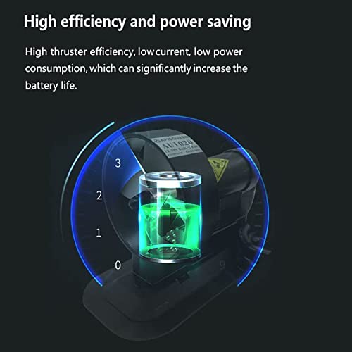 ApisQueen AQ1020 Underwater Thruster Set with 24kg Thrust and Remote Control Black
