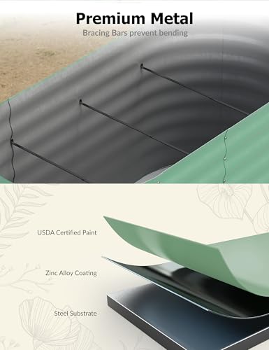 Hipicute 2Pcs 10x4x1.5ft Galvanized Raised Garden Bed Green