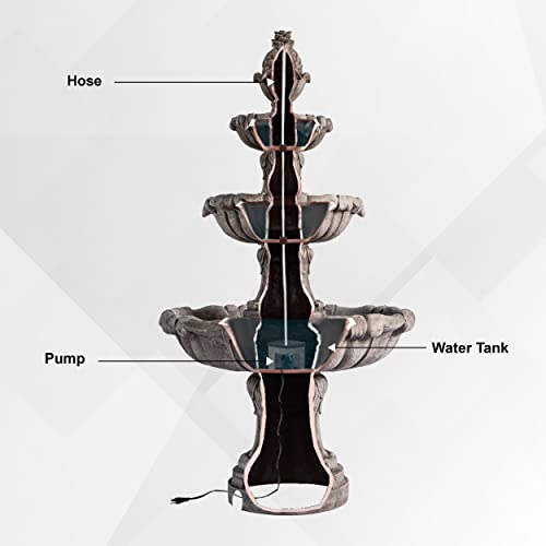 XBrand 3-Tier Outdoor Freestanding Bird Bath Fountain with Pump Gray