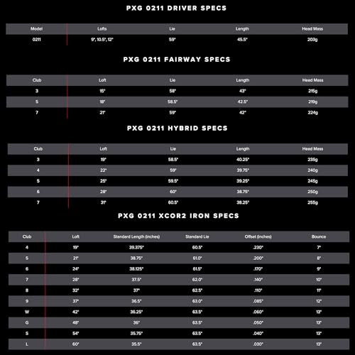 PXG 0211 Club Set - 14 Clubs - Right Hand - Regular Flex - Graphite Shaft