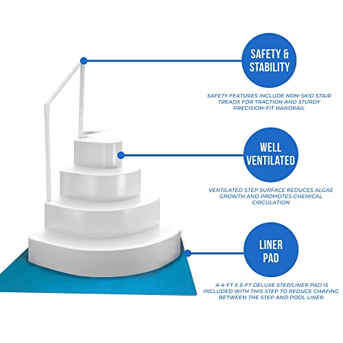 Blue Wave NE110WH Wedding Cake Above Ground Liner Pad Pool Step White