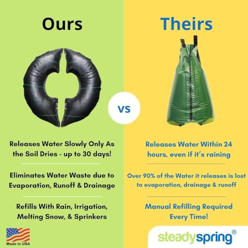 SteadySpring Smart Tree Watering Mat with Auto Refills for 20-Inch Root Ball