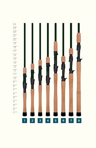 St. Croix Rods Legend Elite Spinning Rod 7'6" Forest Green Pearl