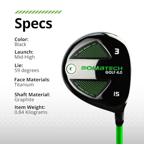 BombTech Golf Premium Golf Wood Set Black