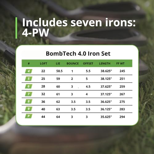 Bombtech Golf Premium Golf 4.0 Iron Set Black