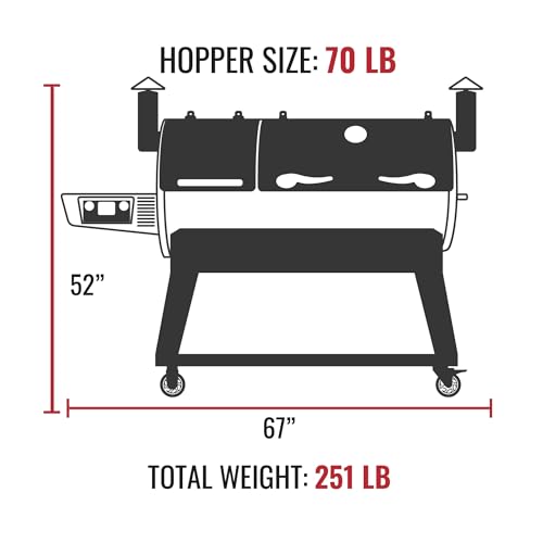 recteq DualFire 1200 Wood Pellet Smoker Grill Wi-Fi Electric