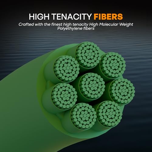 FINS Metered 4-Color 25ft Segments Braid Fishing Line 150 lb - 4800 Yds