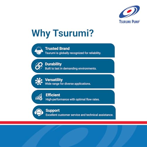 Tsurumi Pump LB-1500 Submersible Dewatering Pump 2 HP 115V 3 in Discharge